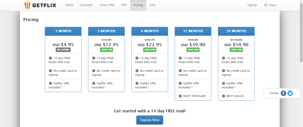 Getflix VPN Pricing 