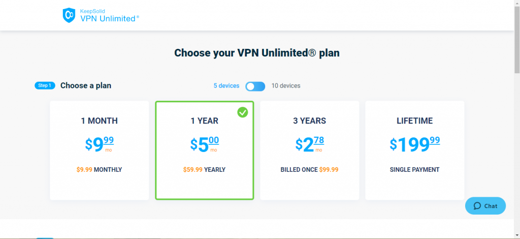 VPN Unlimited for Firestick