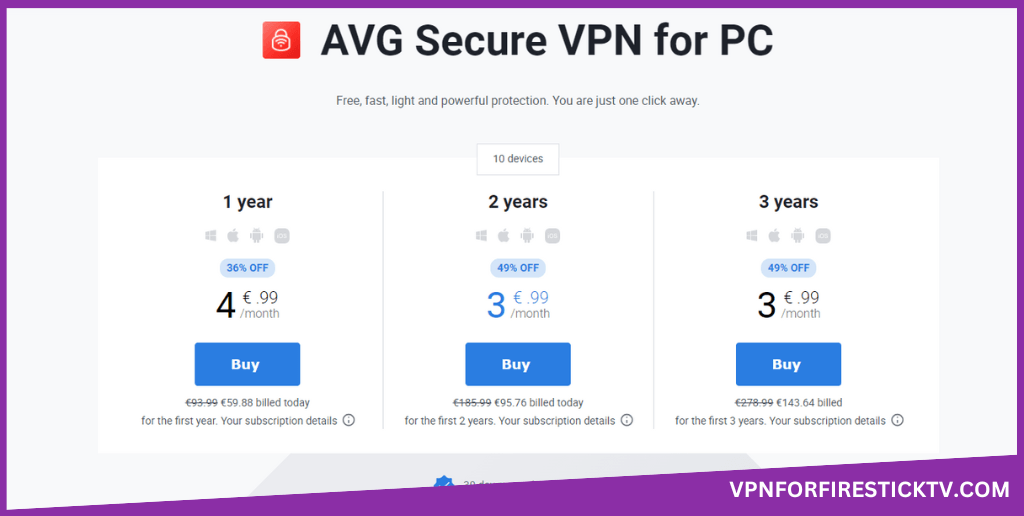 AVG VPN subscription plans