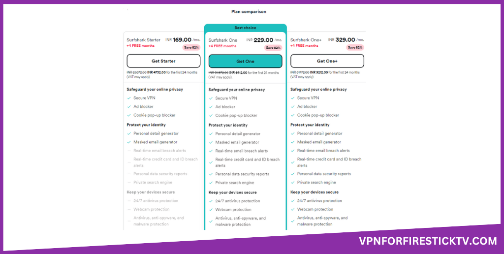 Click the Get button to choose the Surfsharp VPN plan
