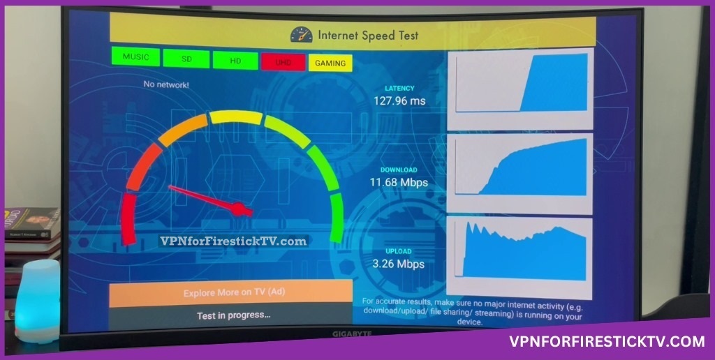 Speedtest on Firestick using CyberGhost VPN's Fastest Server