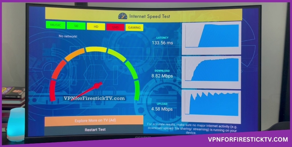 Speedtest on Firestick using IPVanish VPN Fastest server