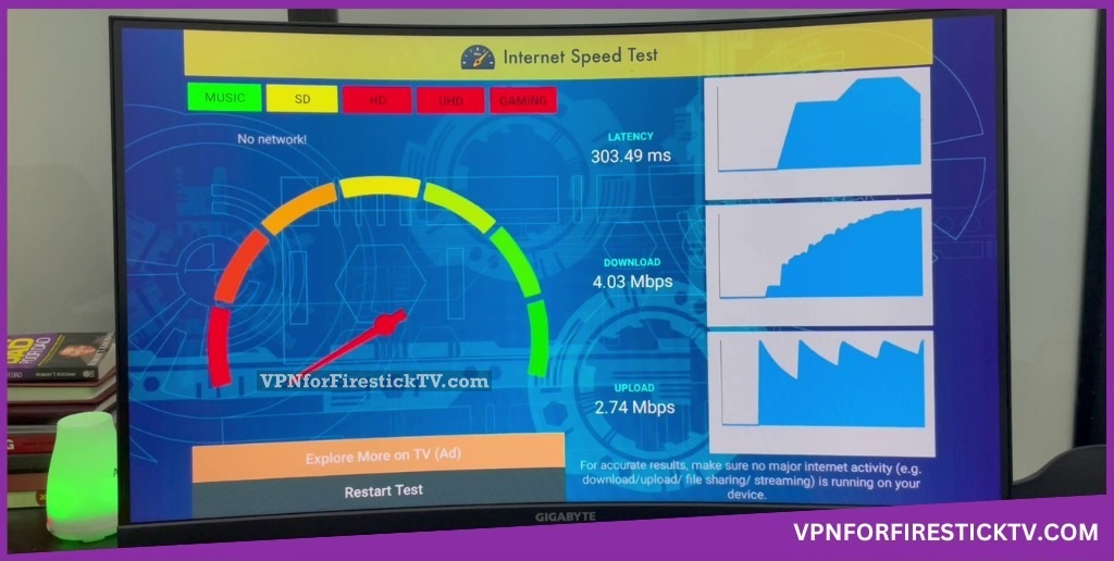 Speedtest on Firestick using India server on PIA VPN