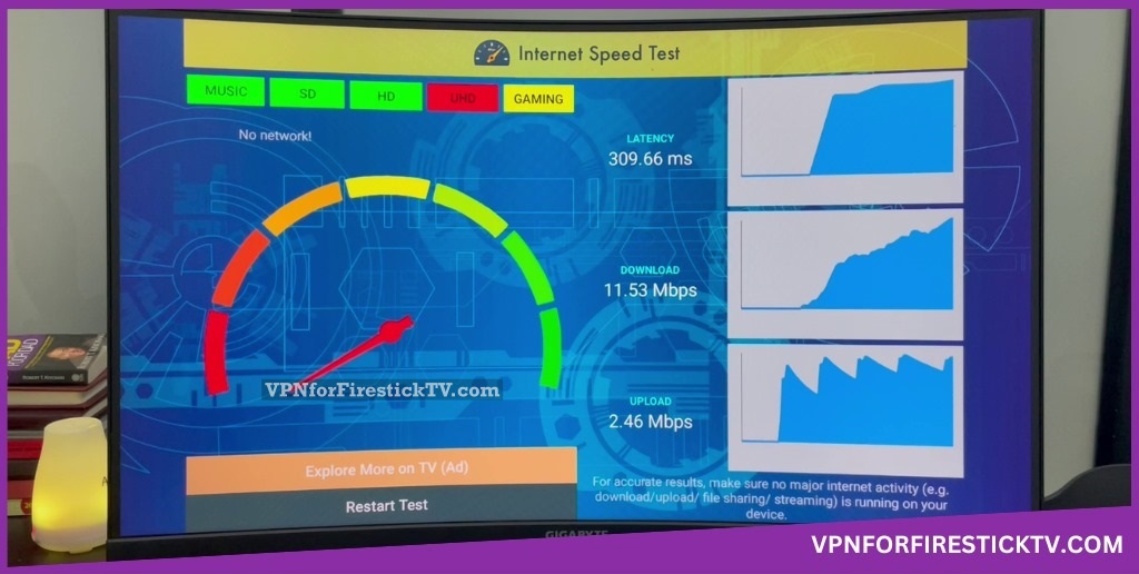 Speedtest on Firestick Using Proton VPN USA Server